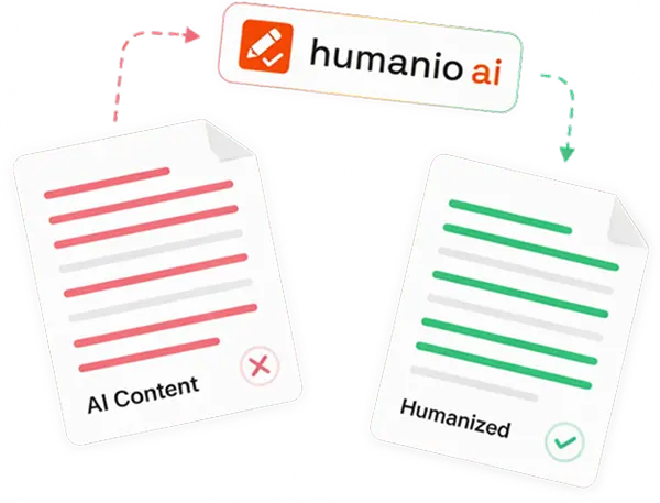 An AI-assisted draft turned into natural writing by Humanio